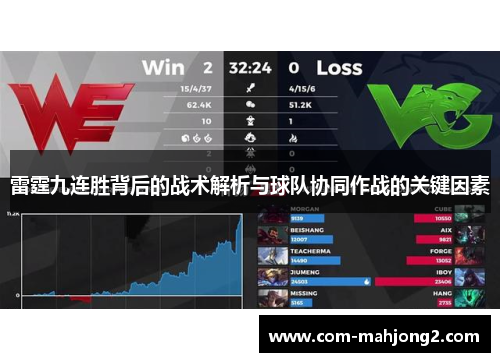 雷霆九连胜背后的战术解析与球队协同作战的关键因素