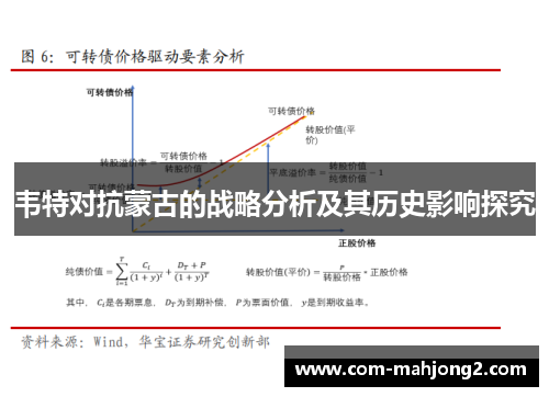 韦特对抗蒙古的战略分析及其历史影响探究